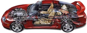 Automotive parts processing